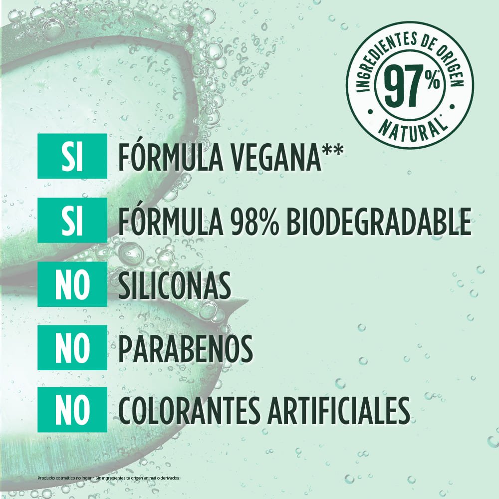 Kit Alimenta tu Pelo 7